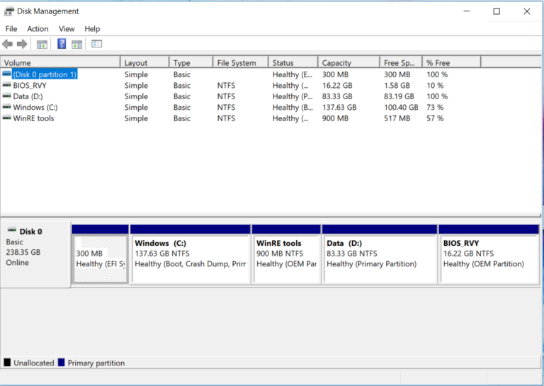 Lees meer over het artikel Nieuwe computer dual boot maken