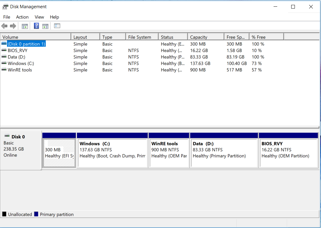 Je bekijkt nu Nieuwe computer dual boot maken