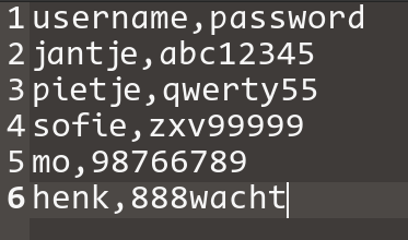 Lees meer over het artikel Baking and caking passwords