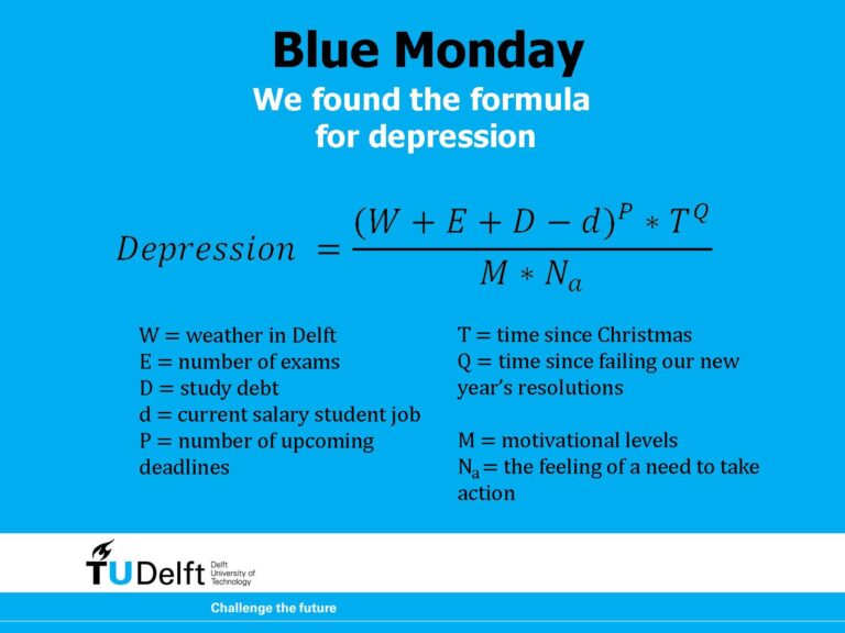 Lees meer over het artikel Blue Monday