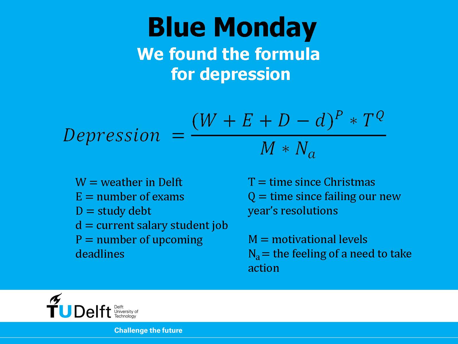 Je bekijkt nu Blue Monday