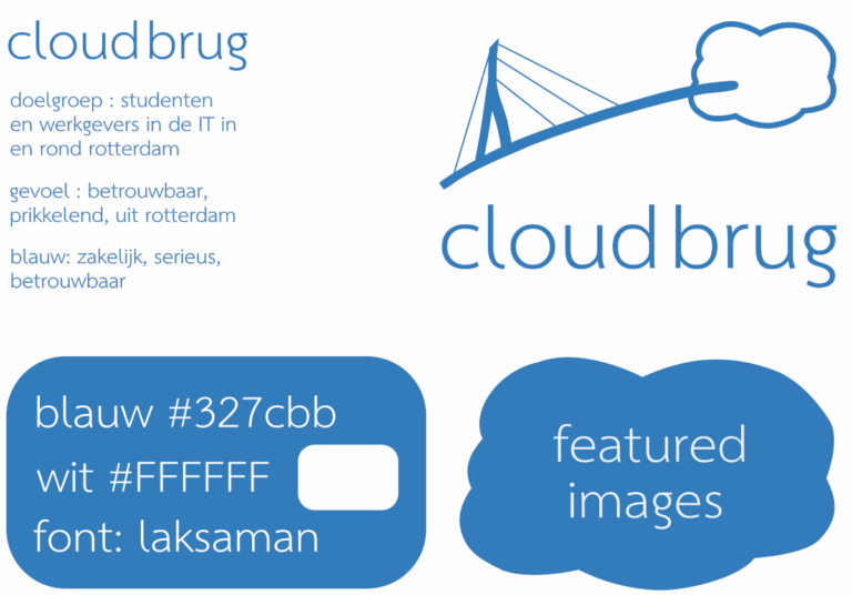 Lees meer over het artikel Speed Processing