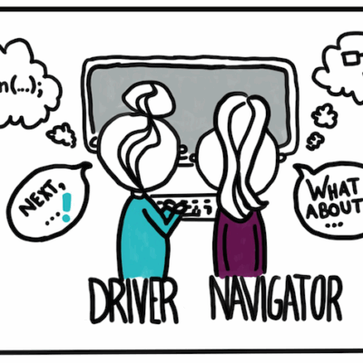Lees meer over het artikel Pair Programming