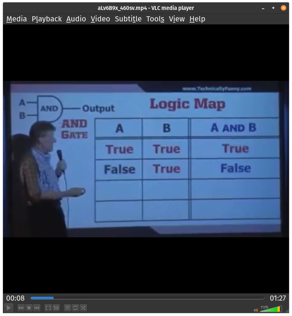 Je bekijkt nu Logic of marriage