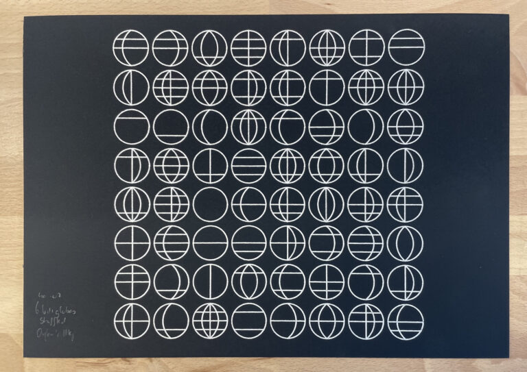 Lees meer over het artikel The Art of Dutch Plottr