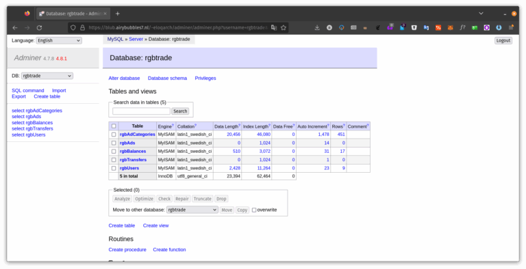 Lees meer over het artikel Waarom databases, wat is een database, soorten databases