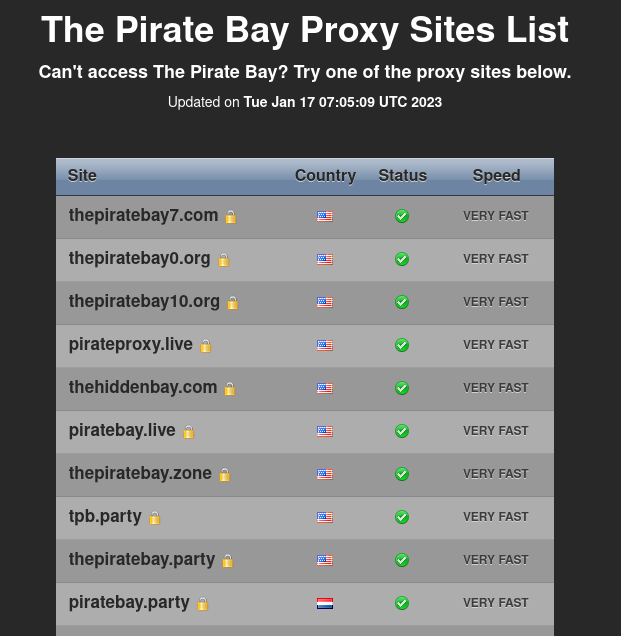 Lees meer over het artikel London City Police: Torrents are still relevant