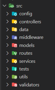 Lees meer over het artikel Node.js project structure
