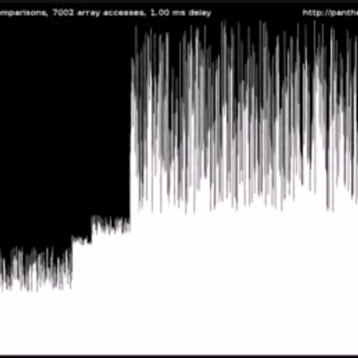 Lees meer over het artikel Sorting Algorithms