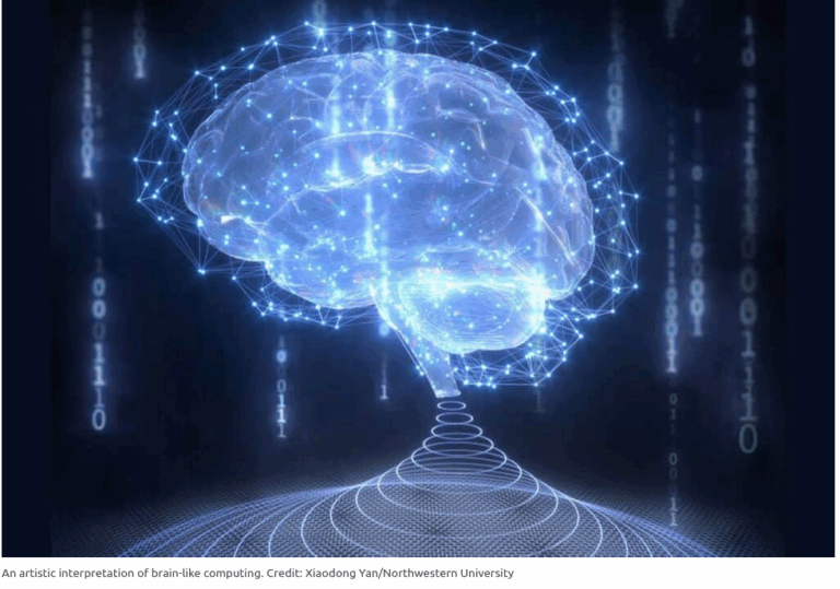Lees meer over het artikel Er gaat niets boven een echt brein mimicen. Moiré synaptic transistoren doen het in het lab.