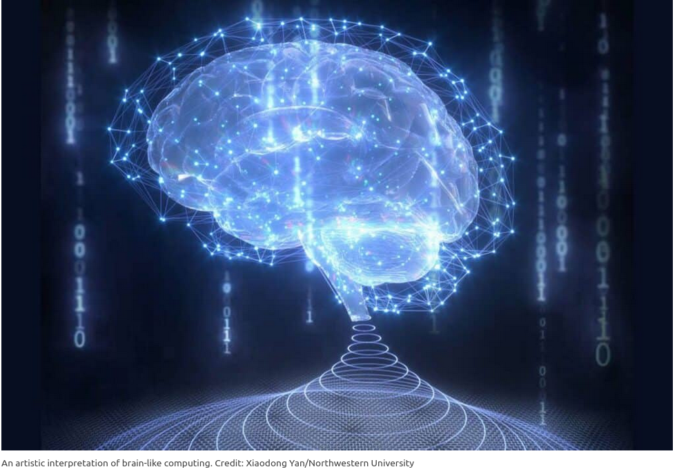 Je bekijkt nu Er gaat niets boven een echt brein mimicen. Moiré synaptic transistoren doen het in het lab.