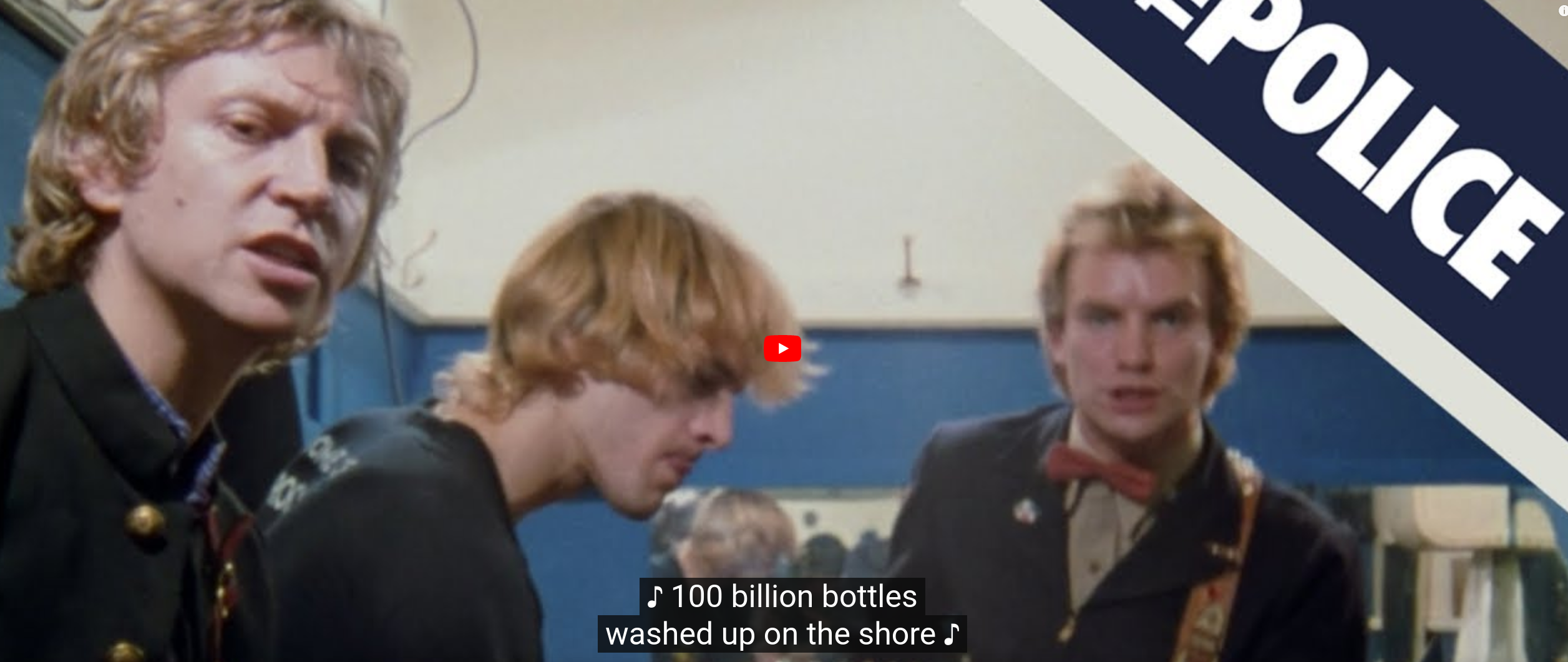 Je bekijkt nu Message in a Bottle
