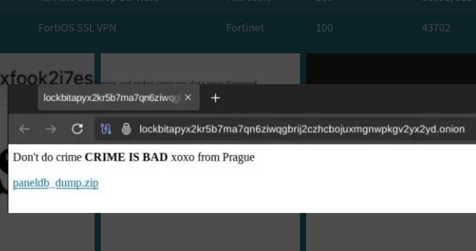 Je bekijkt nu Hackersgroep Lockbit teruggehacked