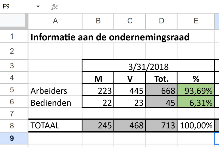 Lees meer over het artikel Leer Excel met meneer Depuydt