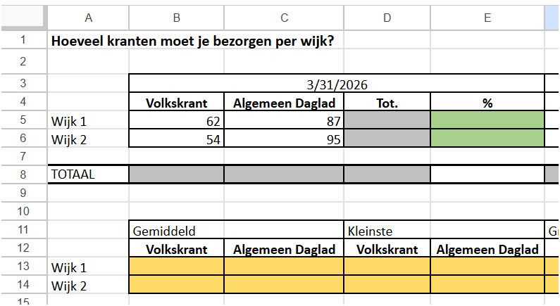 Je bekijkt nu Oefentoets Excel