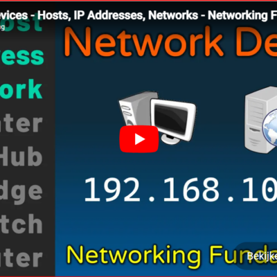 Lees meer over het artikel Networking Fundamentals Playlist